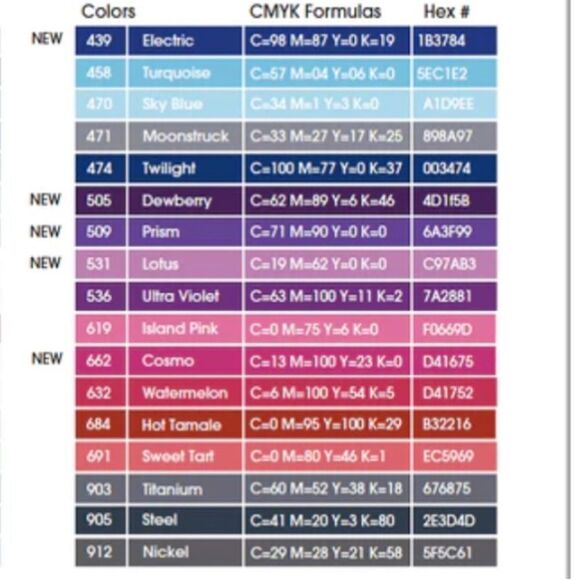 Grey’s Anatomy L V-Neck Short Sleeve Scrub Top in Cosmo Pink - Picture 12 of 12